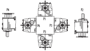  Рабочая позиция монтажное исполнение (лапами вниз) MTC 